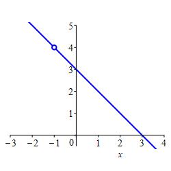 x_(3+2x-x^2)_(x+1)